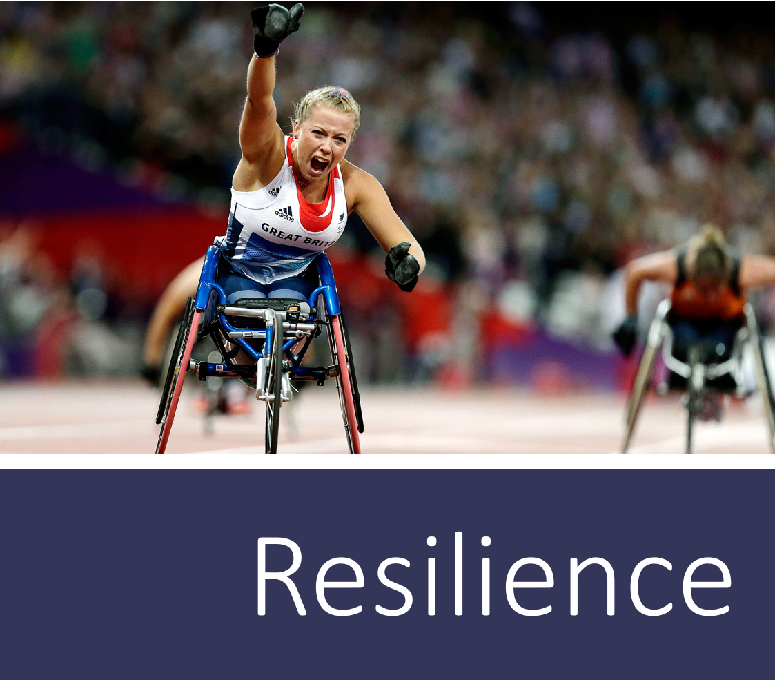 2020-05 Psychological Resilience and HS